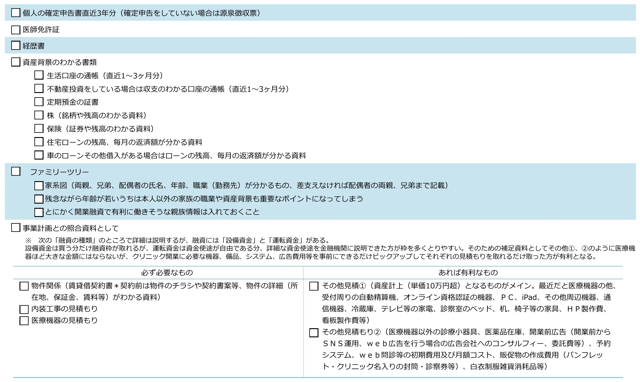 融資で提出する一般的な書類のチェックリスト（必ず必要なもの・あれば有利なもの）